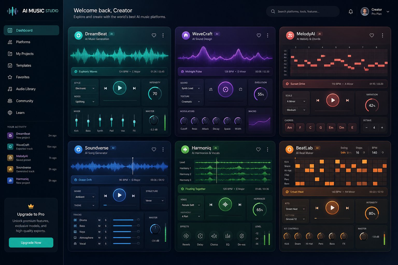 leading ai music generators offer different interfaces and features tailored to various creator needs