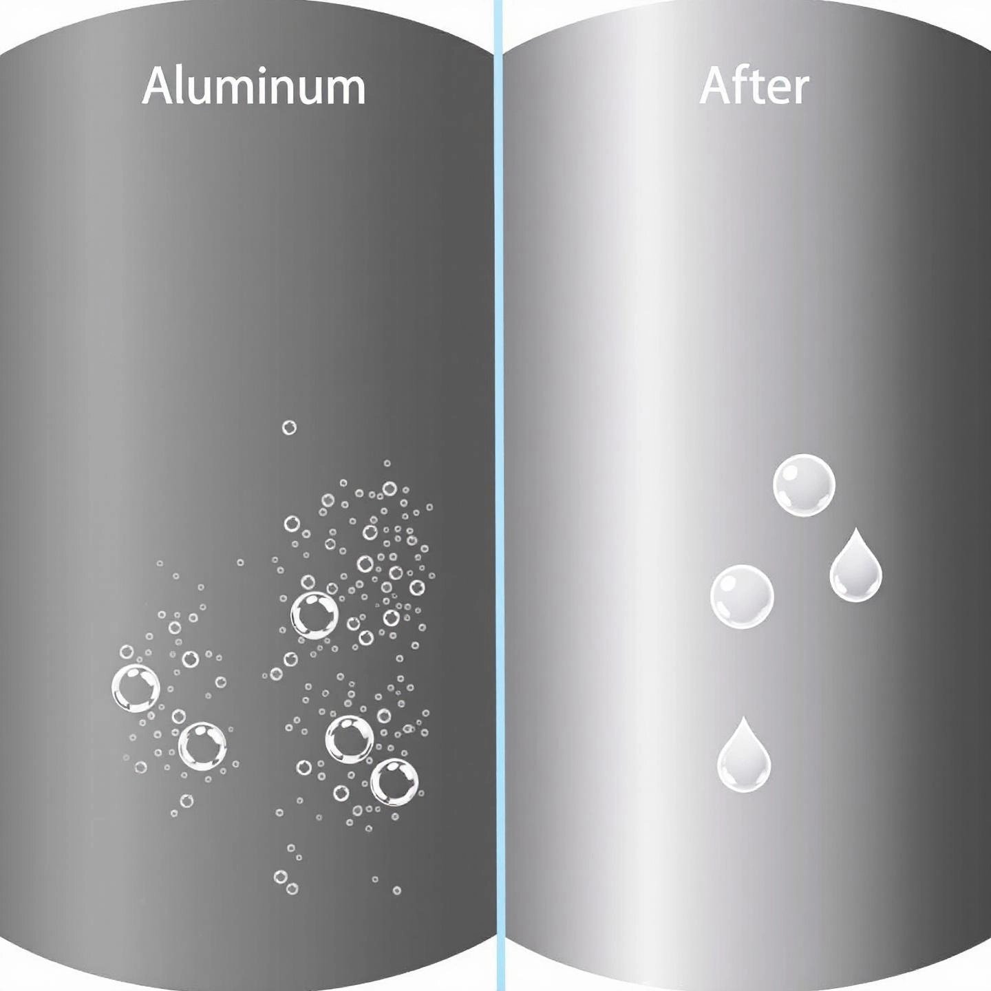 acid action removing oxidation from aluminum for a renewed shine