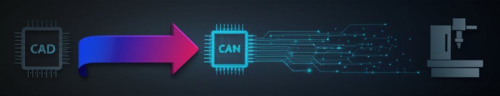 the workflow from cad design to cam software to g code generation