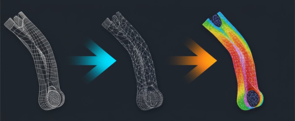 the engineering workflow of finite element analysis for suspension component optimization