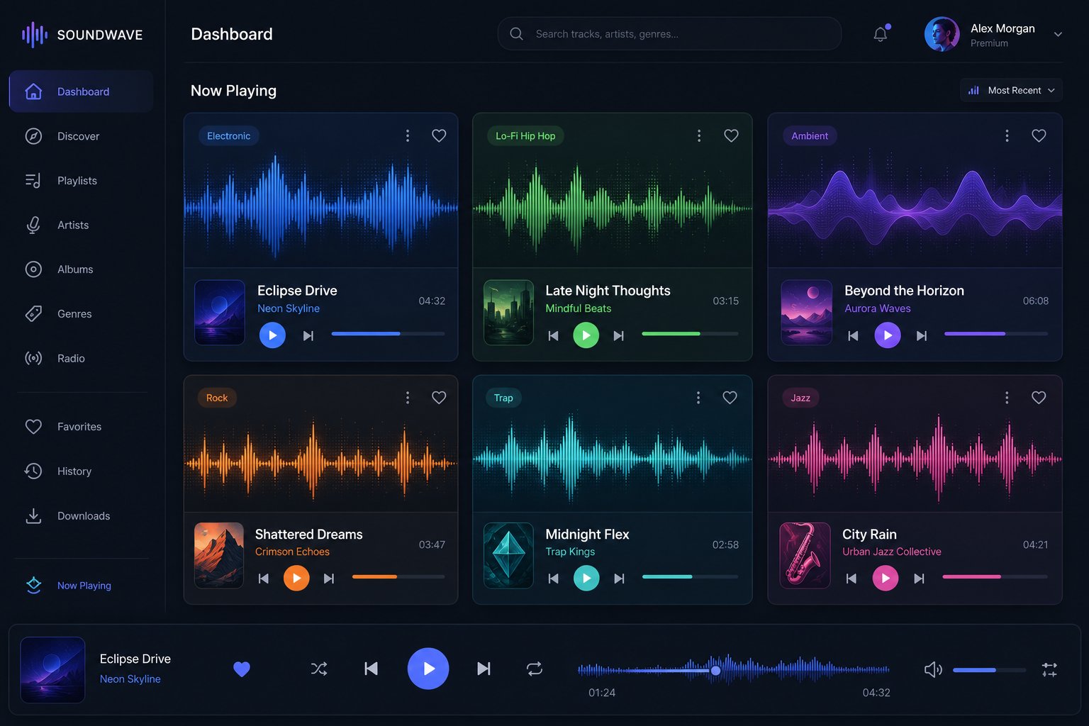 nine ai music generators tested side by side using identical prompts across multiple genres
