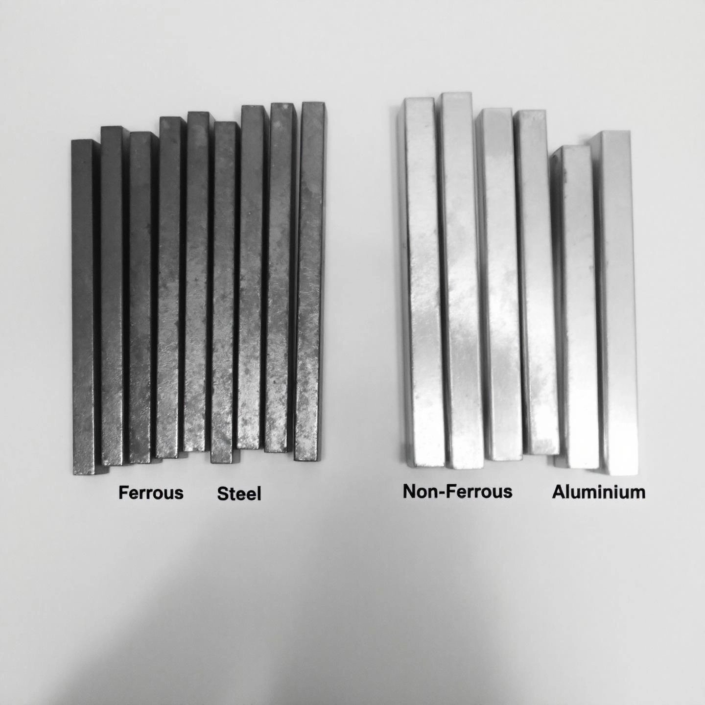 aluminum grouped with non ferrous metals