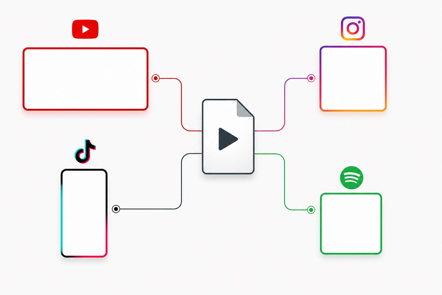 export separate versions optimized for each platform to maximize reach and visual quality
