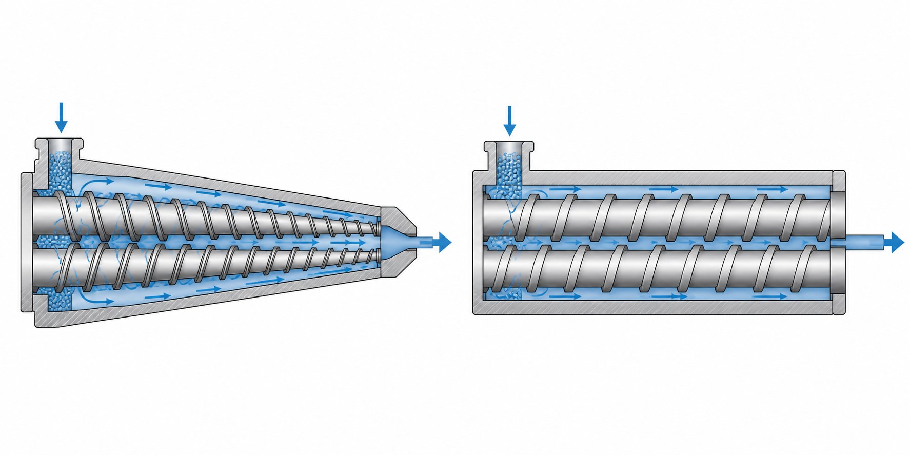 side by side comparison of conical and parallel twin screw extruder barrel and screw geometry
