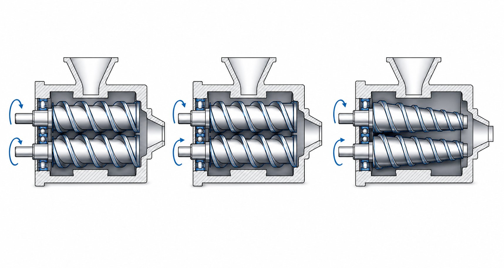 cross sectional views of co rotating counter rotating and conical twin screw extruder configurations showing rotation directions and screw geometry