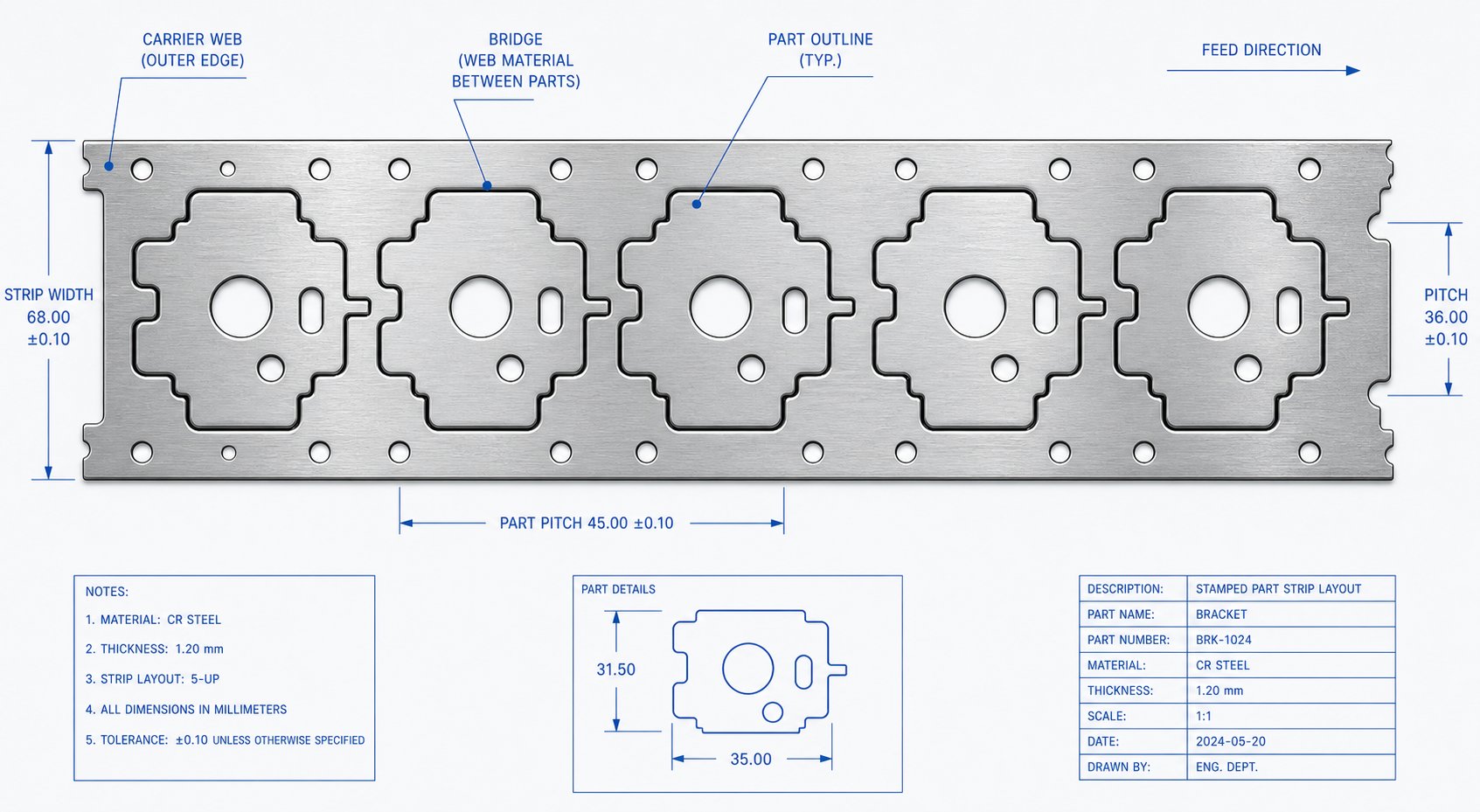 optimized strip layout showing part nesting and carrier web design for maximum material utilization in progressive die stamping