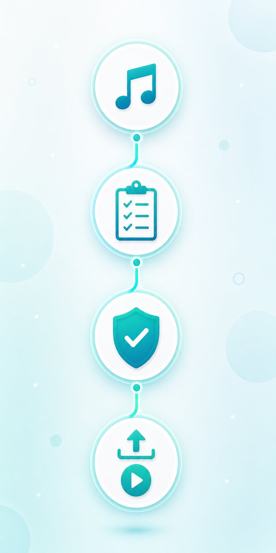 a consistent pre upload workflow protects your ai music channel from copyright claims and policy violations