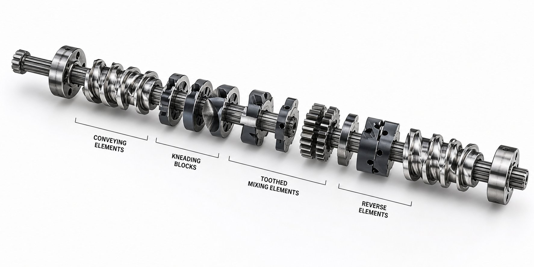 modular screw elements for a twin screw extruder showing conveying kneading mixing and reverse components assembled on a splined shaft