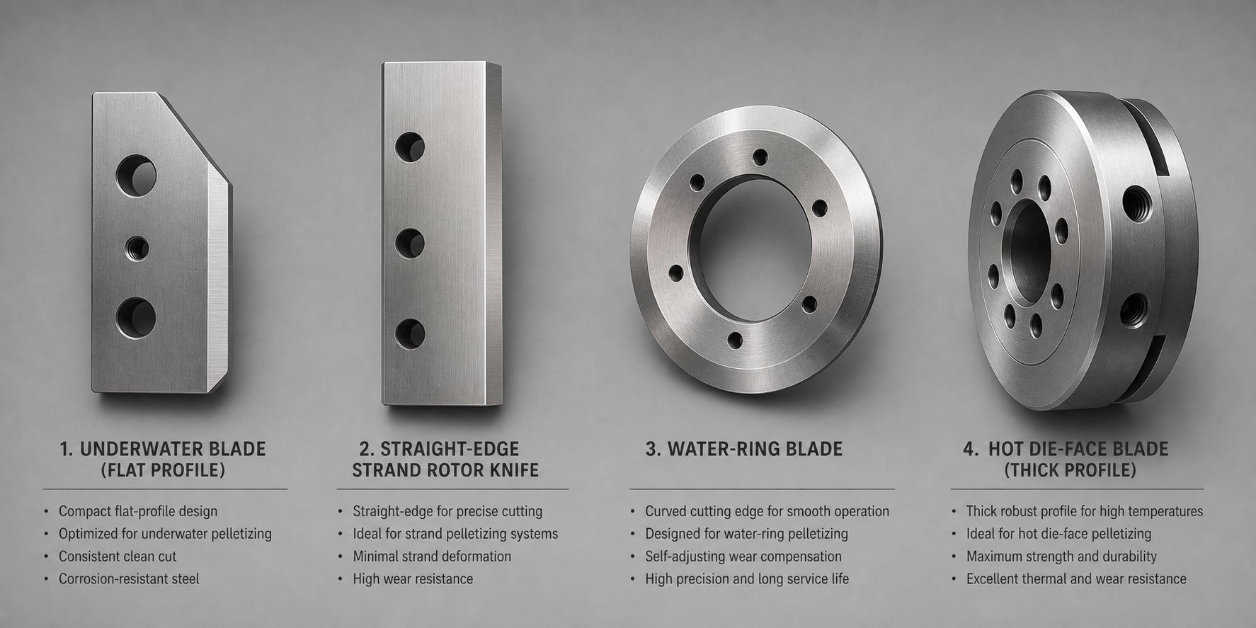 four pelletizing blade types designed for underwater strand water ring and hot die face processes