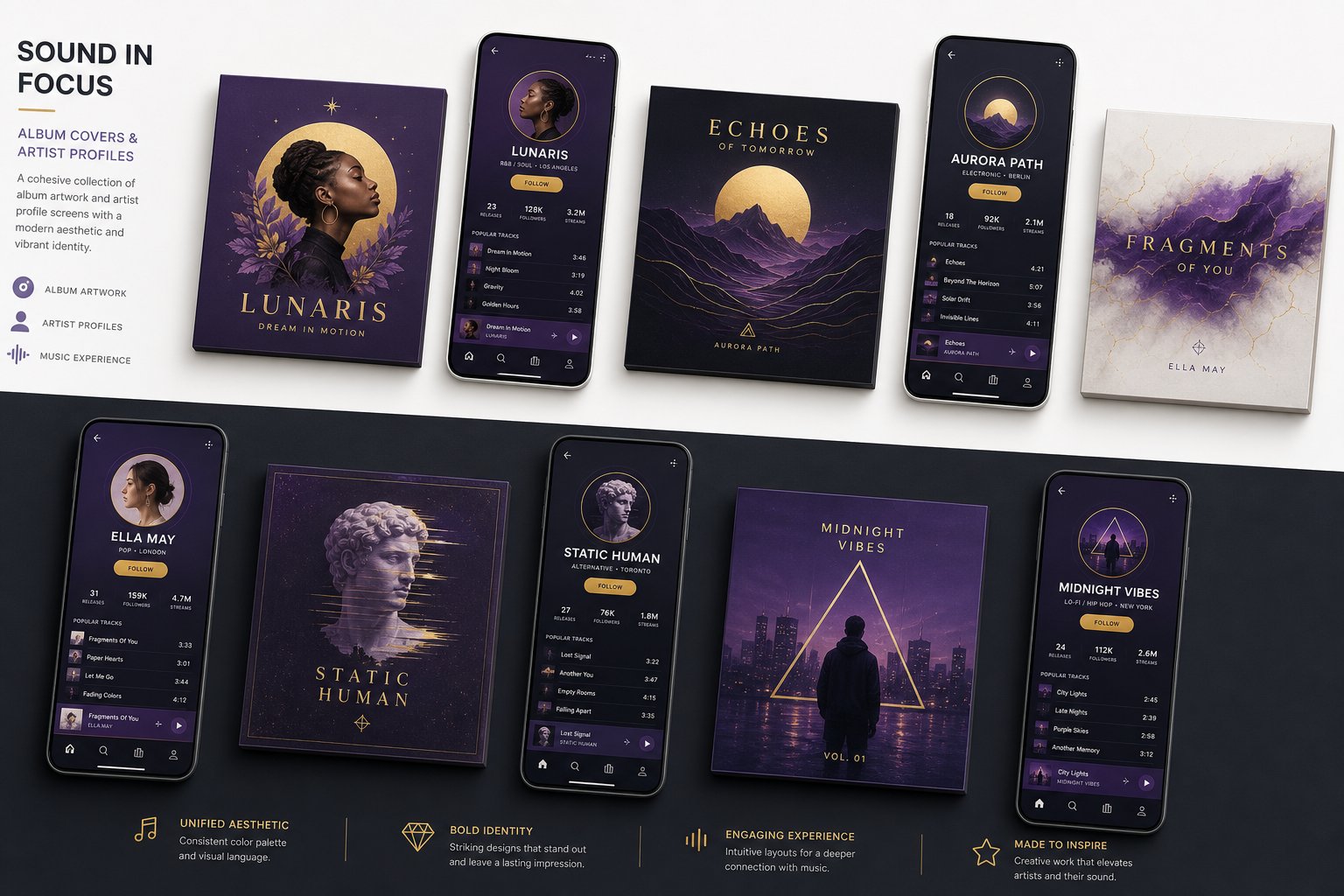 consistent visual branding across album artwork and streaming profiles builds instant artist recognition