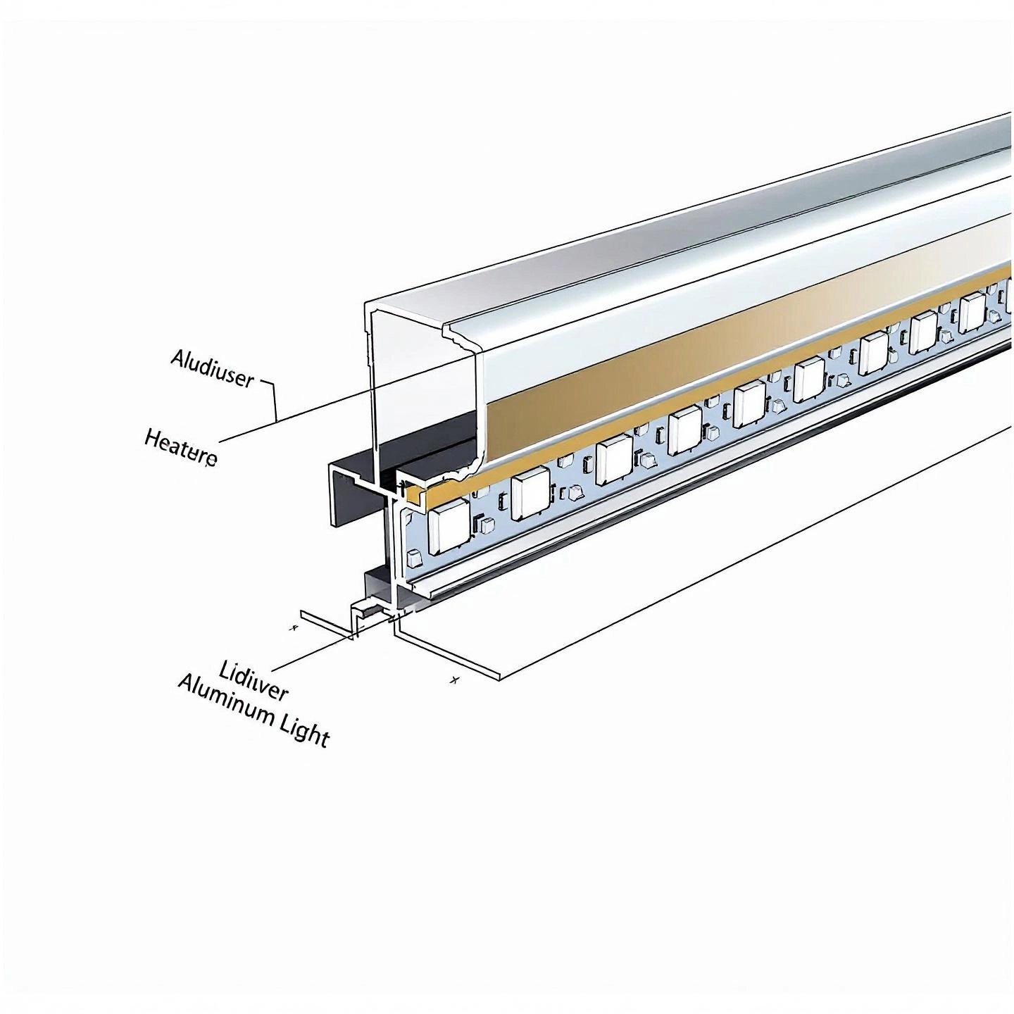 led tape light installed in an aluminum channel for heat dissipation and light diffusion