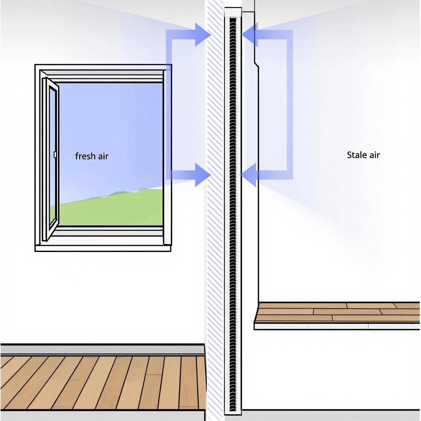 illustration of fresh airflow entering a home through window vents