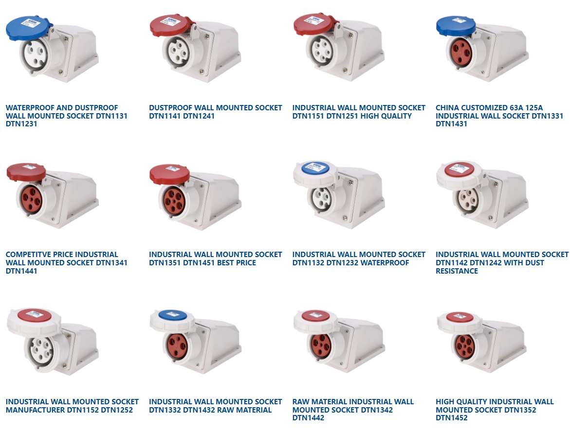 amperage ratings guide for 3 phase plugs and applications