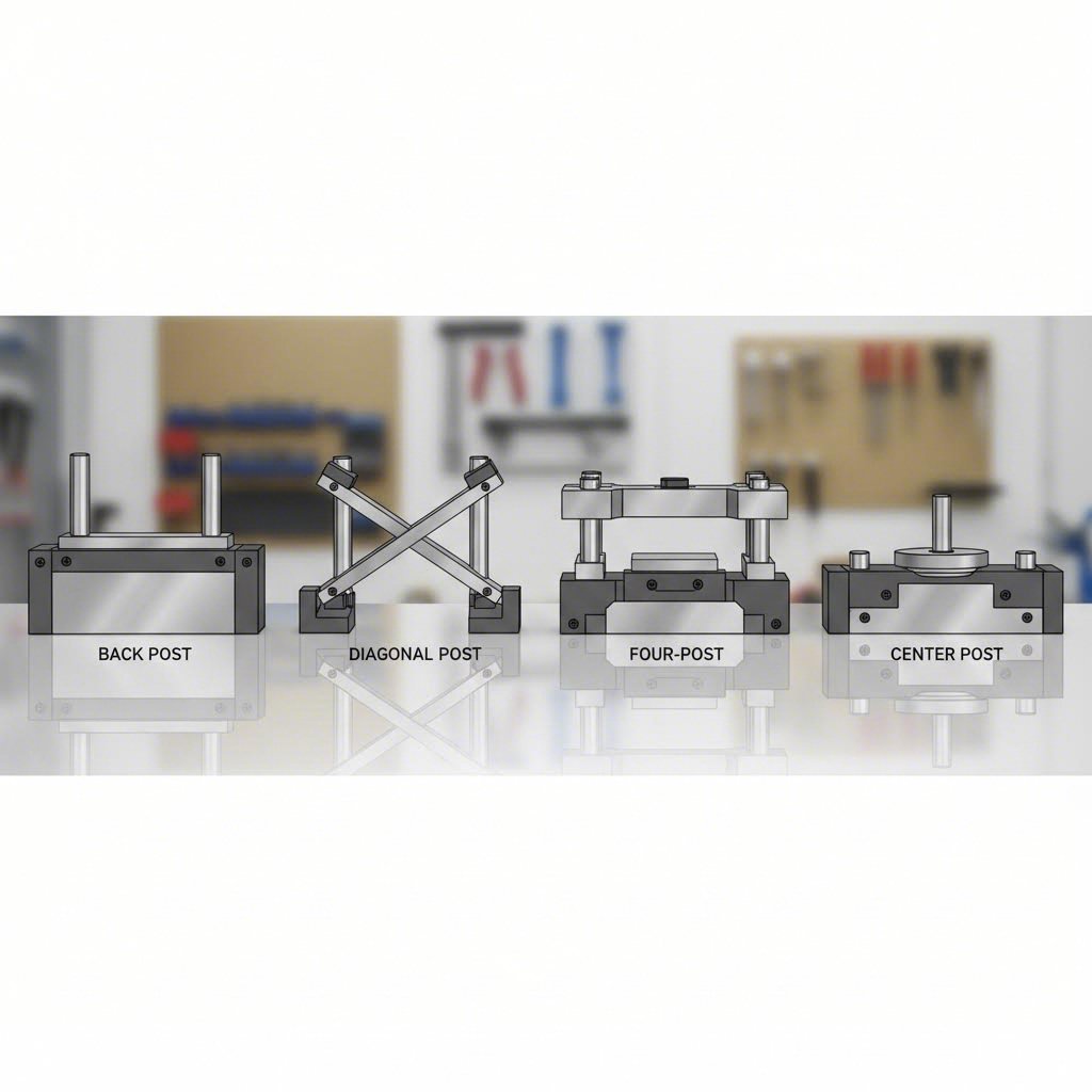 four main die set configurations showing different guide post arrangements