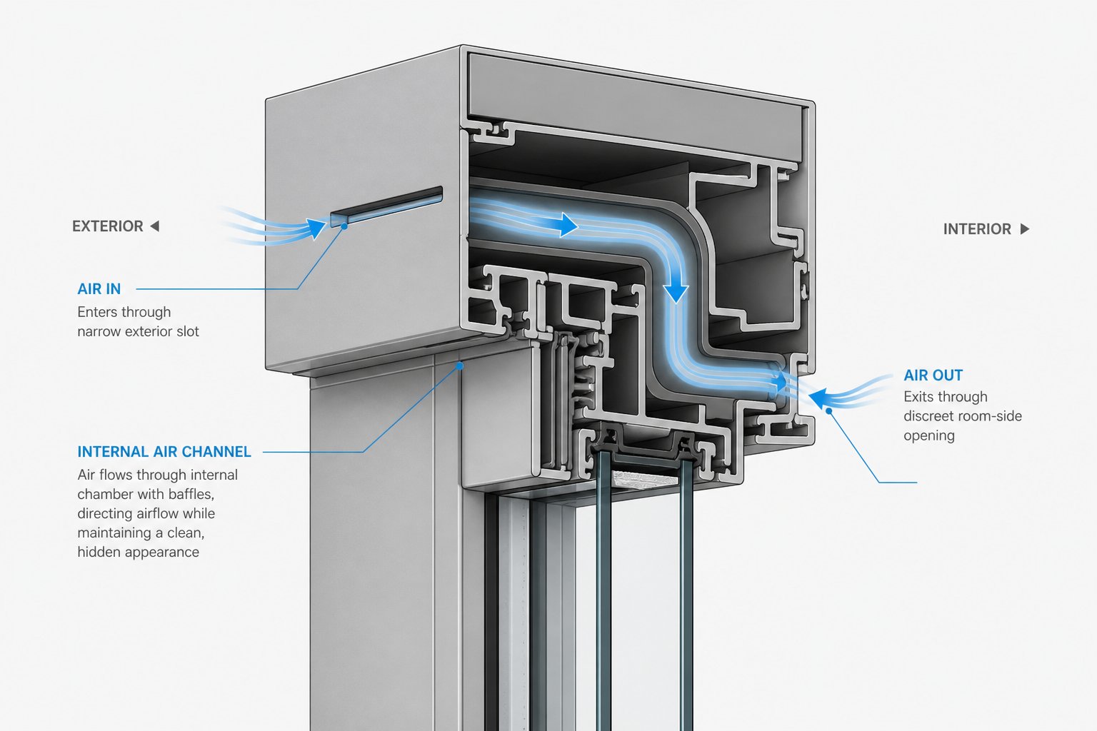 cutaway view of a concealed trickle vent showing the airflow path from external intake through the internal channel to the room side exit