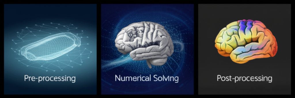 the three key stages of the mold flow analysis process in die casting